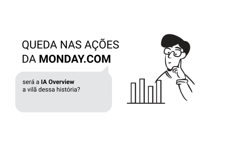 Queda nas ações da Monday: AI Overview é a vilã da história?