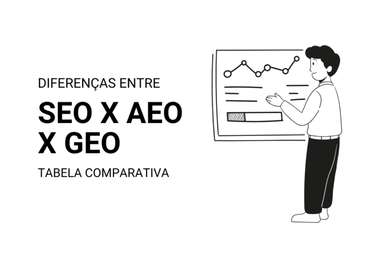 Leia mais sobre o artigo Tabela comparativa: SEO, AEO e GEO. Direto ao ponto.